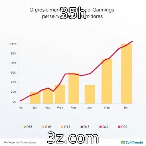 Crescimento de plataformas de apostas na indústria de iGaming
